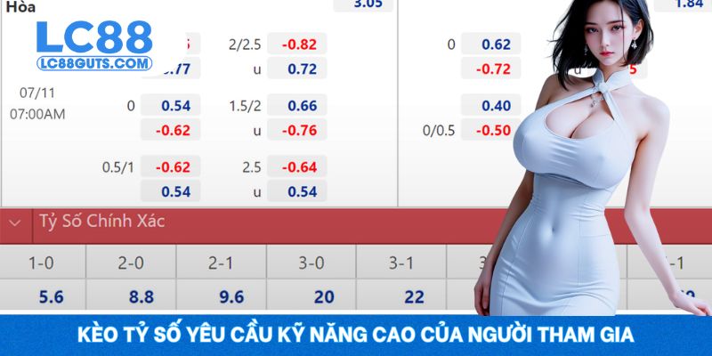 Kèo tỷ số yêu cầu kỹ năng cao của người tham gia