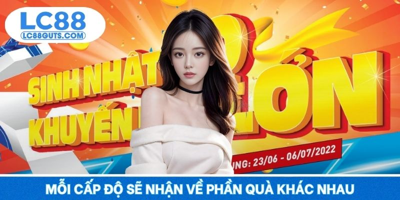 Mỗi cấp độ sẽ nhận về phần quà khác nhau